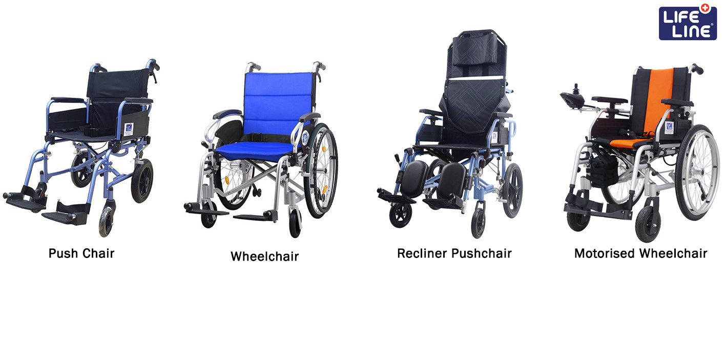 Types Of Wheelchairs: Discover the Best Options