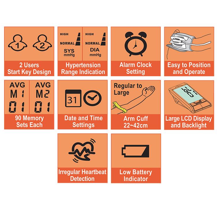 Jitron Digital Arm Blood Pressure Monitor Lifeline Corporation