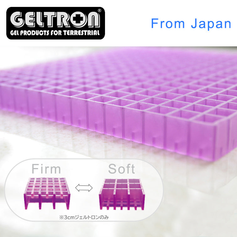 https://shop.lifelinecorp.com/cdn/shop/products/Geltron.jpg?v=1651804511