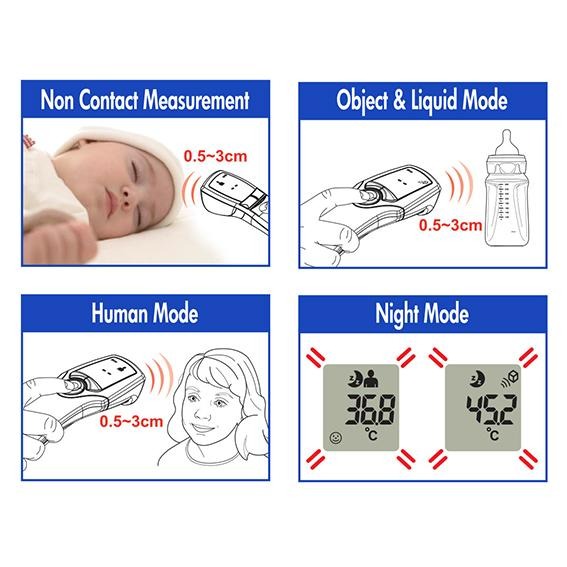 Jitron Non Contact Forehead Thermometer (603M) - Lifeline Corporation