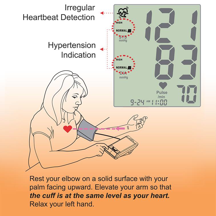 Jitron Digital Arm Blood Pressure Monitor Lifeline Corporation