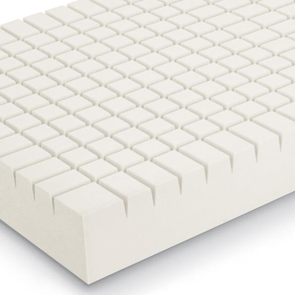 Wissner Mattress PrimaCare 10 - Lifeline Corporation